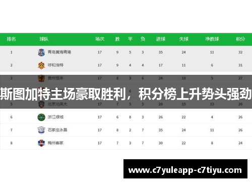 斯图加特主场豪取胜利，积分榜上升势头强劲